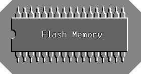 flash information